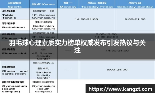 羽毛球心理素质实力榜单权威发布引发热议与关注