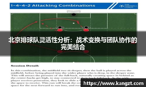 北京排球队灵活性分析：战术变换与团队协作的完美结合