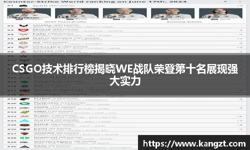 CSGO技术排行榜揭晓WE战队荣登第十名展现强大实力