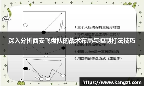 深入分析西安飞盘队的战术布局与控制打法技巧