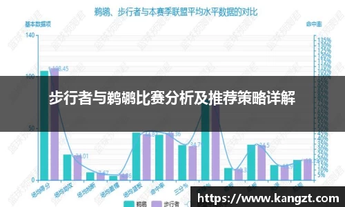 步行者与鹈鹕比赛分析及推荐策略详解